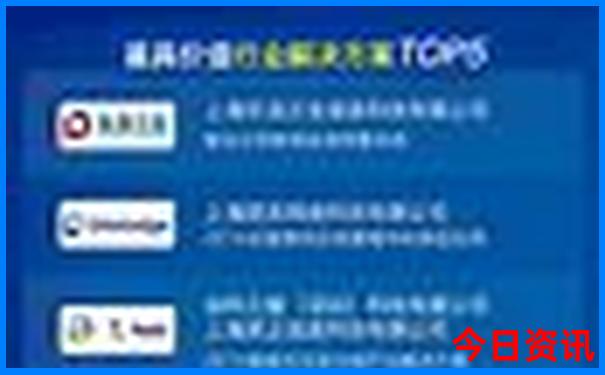 重庆十大旅游景点排名
