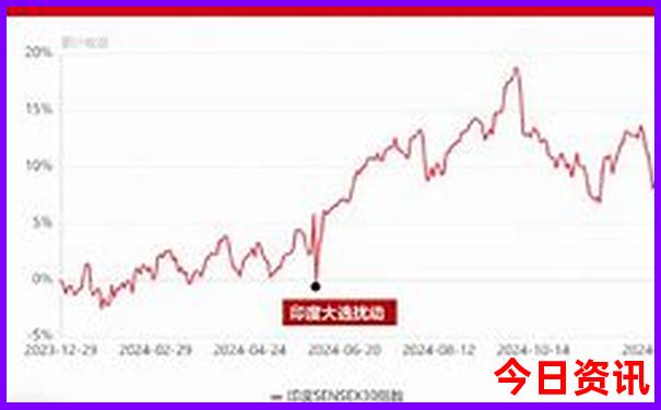 刘伯温最准免费资料大全